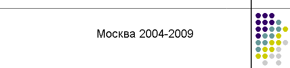Москва 2004-2009